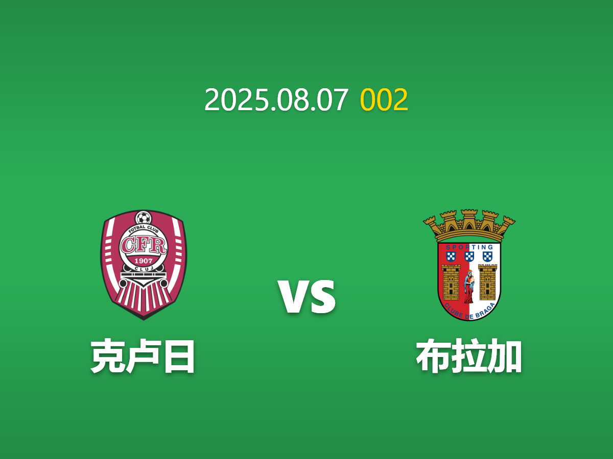 周四002 克卢日 vs 布拉加