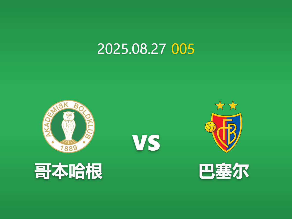 周三005 哥本哈根vs巴塞尔AI技术型前瞻: 严哨下的主场堡垒
